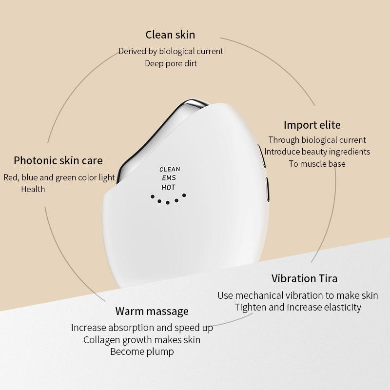 2025 New Design Micro Current  - đánh giá và giá Microcurrent Face Massager Gua Sha