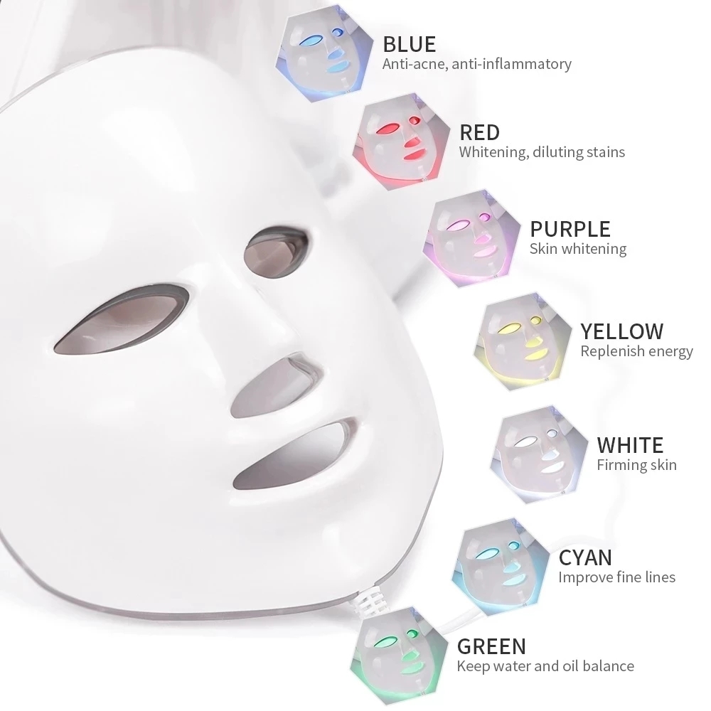 7-in-1 Hydro Dermabrasion Mach - đánh giá và giá Hydro Facial Machine 7 In 1