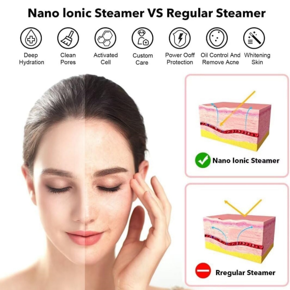 Facial Oxygen Injector Spray G - đánh giá và giá Oxygen Spray Gun Facial Injector