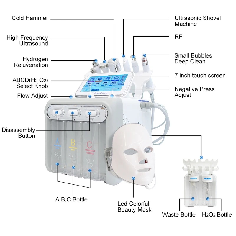 Máy chăm sóc da mặt AOKO 6/7 t - đánh giá và giá Hydro Facial Machine 7 In 1