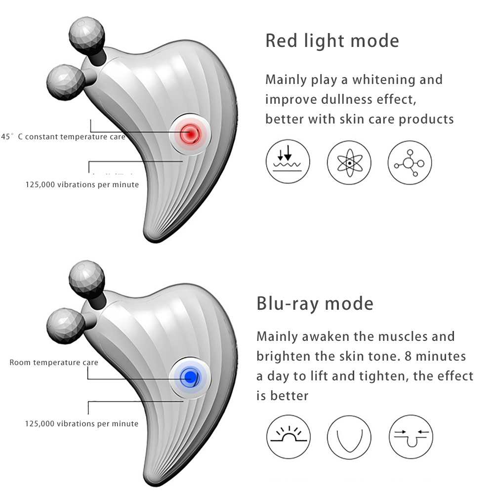 Microcurrents Electric Facial  - đánh giá và giá Microcurrent Face Massager Gua Sha