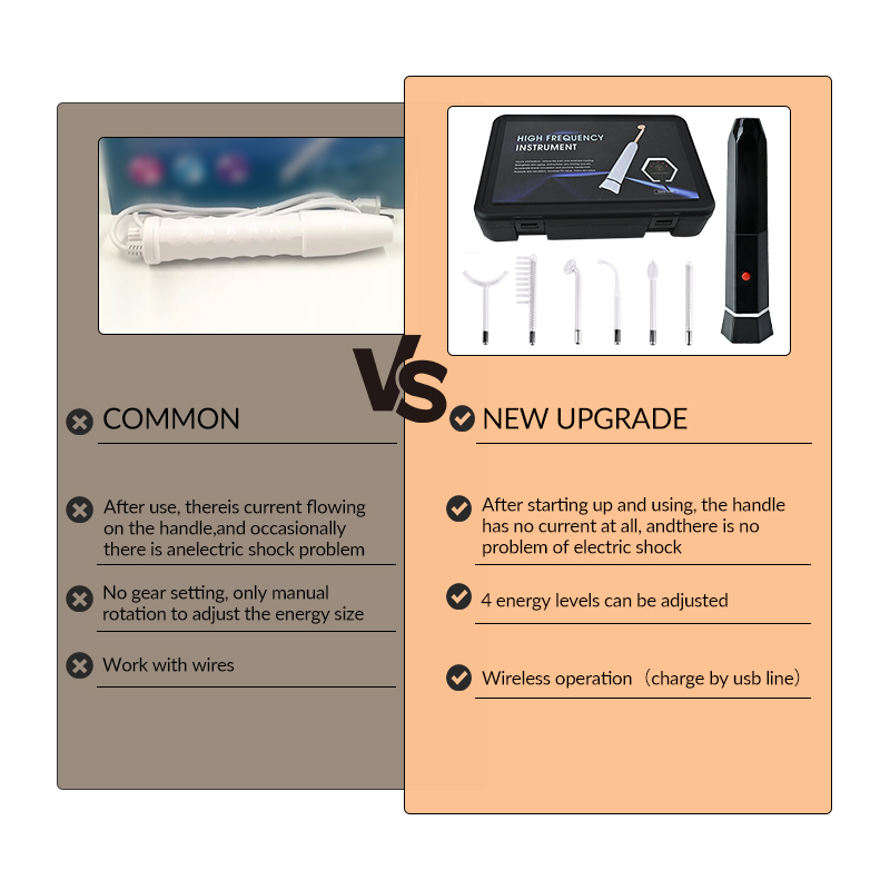 Darsonval Portable High Freque - đánh giá và giá High Frequency Wand Facial Machine Neon