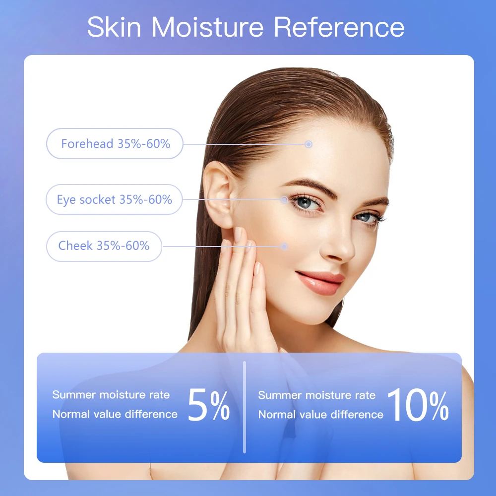 Portable Rechargeable Skin Ana - đánh giá và giá Skin Moisture Analyzer Digital Detector