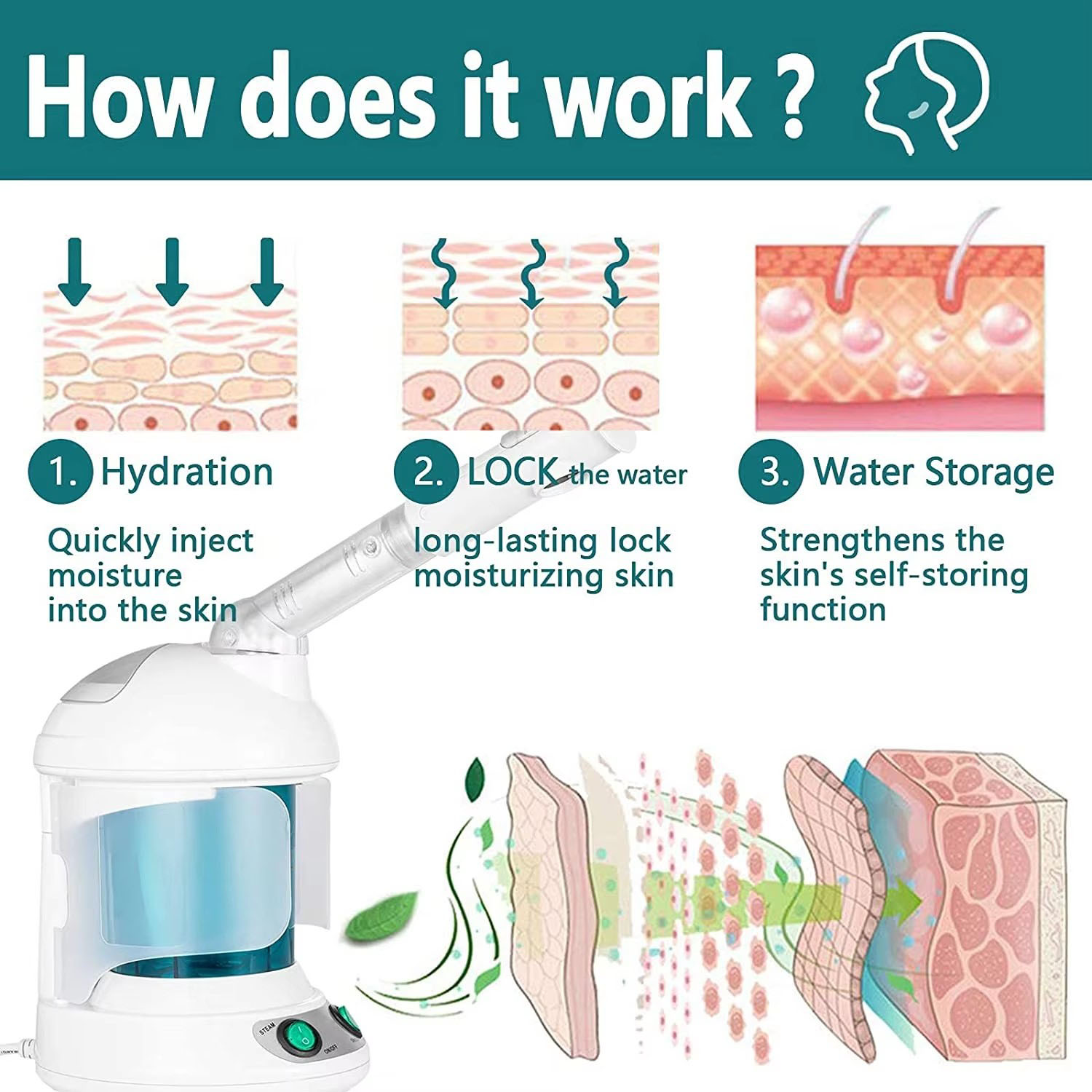 Beauty Salon Home Use Face Hai - đánh giá và giá Facial Steamer Nano Ionic Hot Mist